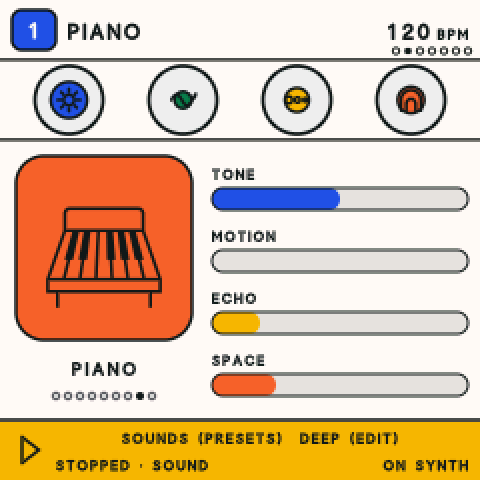 Easy on the FM-1: the Piano picture with four coloured bars beside it, one for each knob.