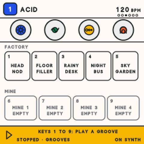 The FM-1 GROOVES page: five factory grooves on keys 1 to 5, and Mine 1 to 4 on keys 6 to 9.